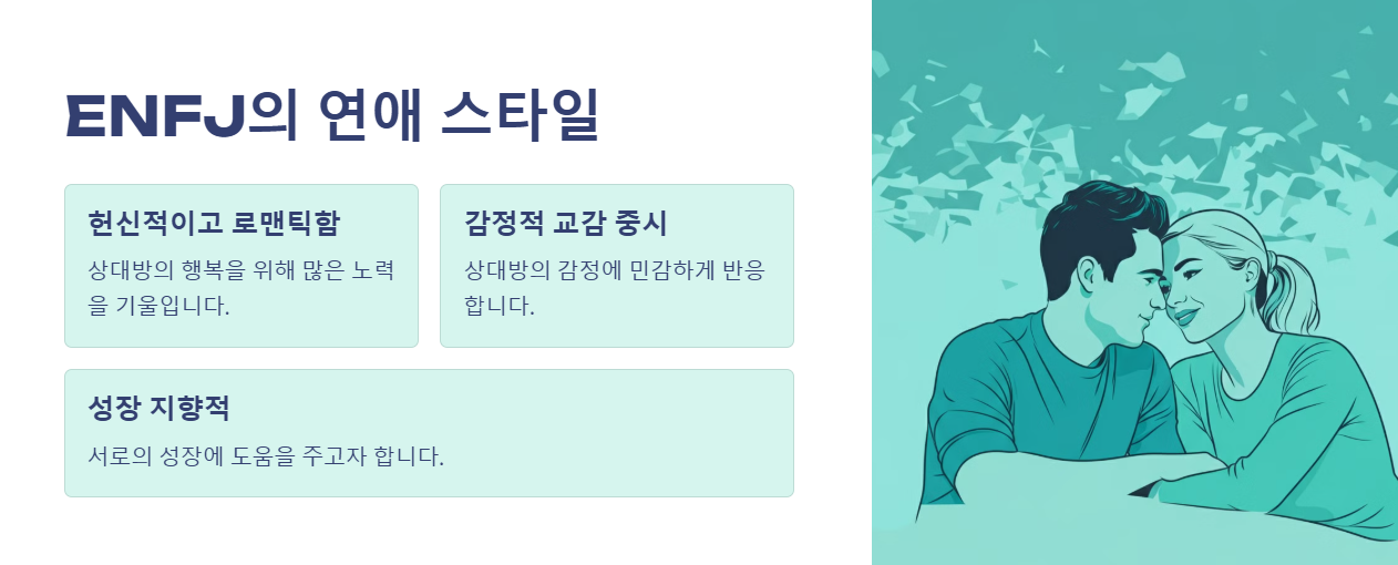 ENFJ의 연애