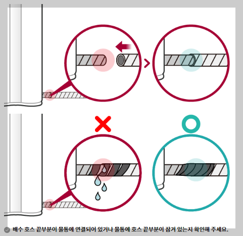 실외기 점검