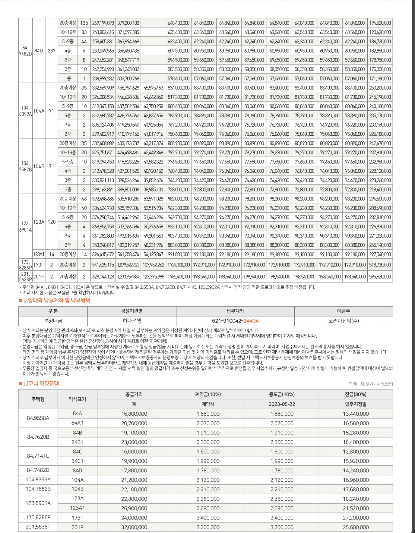 대전 도안 우미린 트리쉐이드