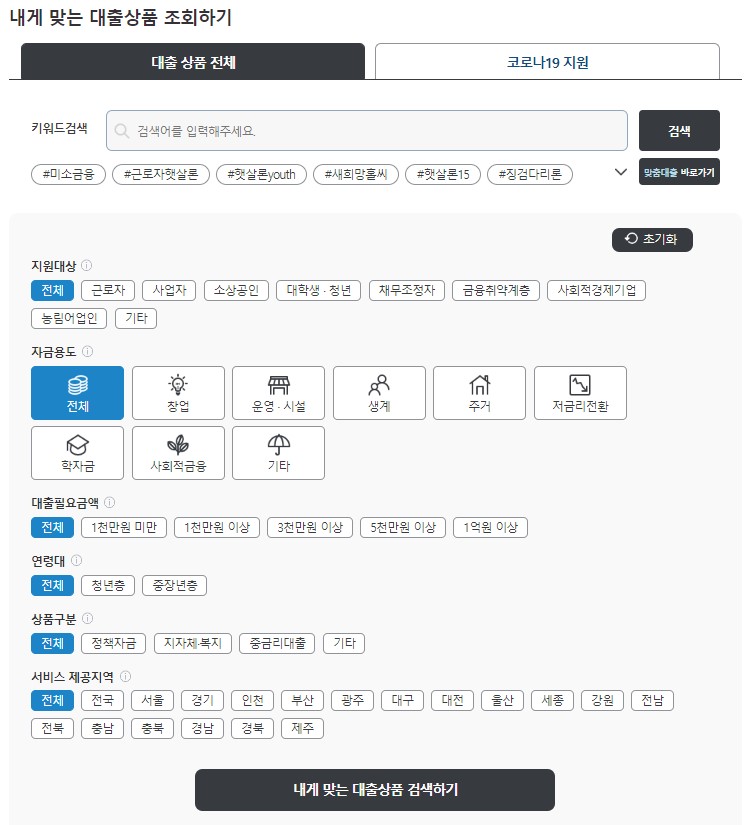 정부지원 저금리 서민대출 종류