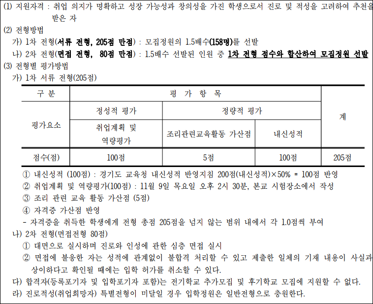 한국조리과학고등학교 이미지