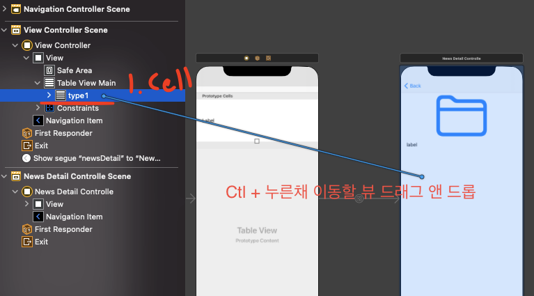 Thinker :: [Swift/iOS] TableView - move to screen