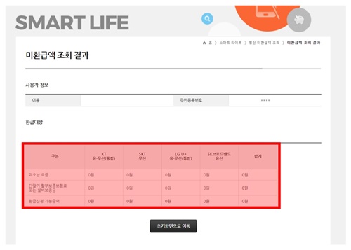 통신비 미환급금 조회 결과