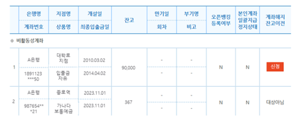 &amp;#39;숨은 금융자산 찾기&amp;#39; 손쉽게 통합 조회&amp;#44; 환급 받는 방법