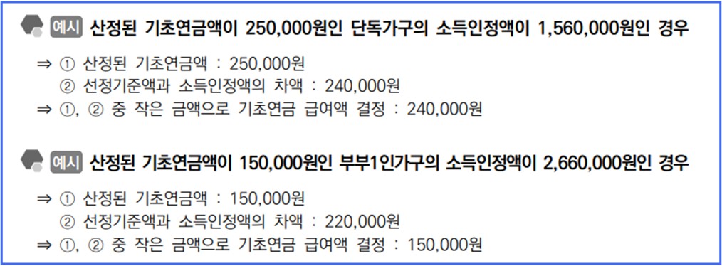 기초연금11.jpg