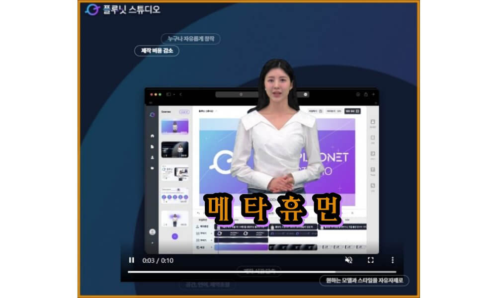  플루닛 스튜디오, 솔트룩스 인공지능 메타휴먼