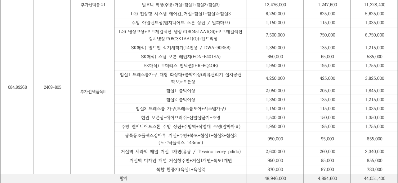 e편한세상-옥정-리더스가든-무순위1차-추가선택품목2