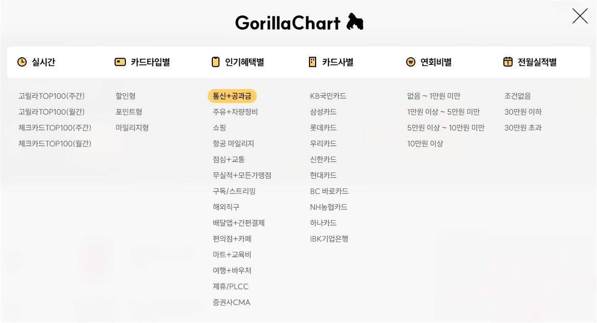 카드 비교 추천 사이트 사용 방법(3)