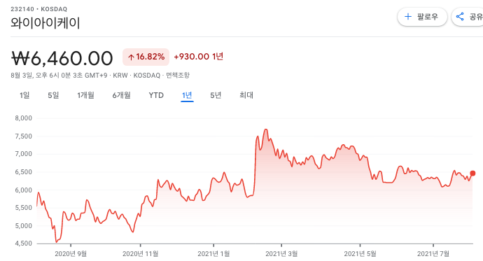 반도체-패키징-관련주