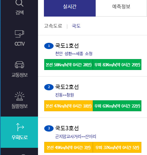 실시간 교통정보 고속도로 국도 CCTV 확인 방법