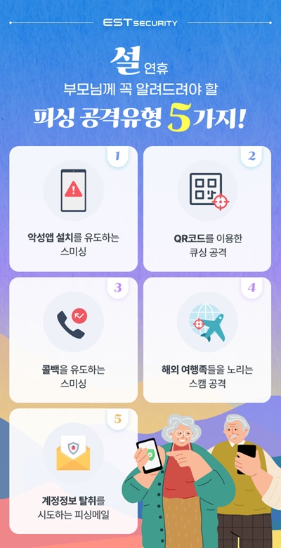  설 연휴 앞두고! 부모님께 꼭 알려드려야 할 피싱 공격 유형 5가지 