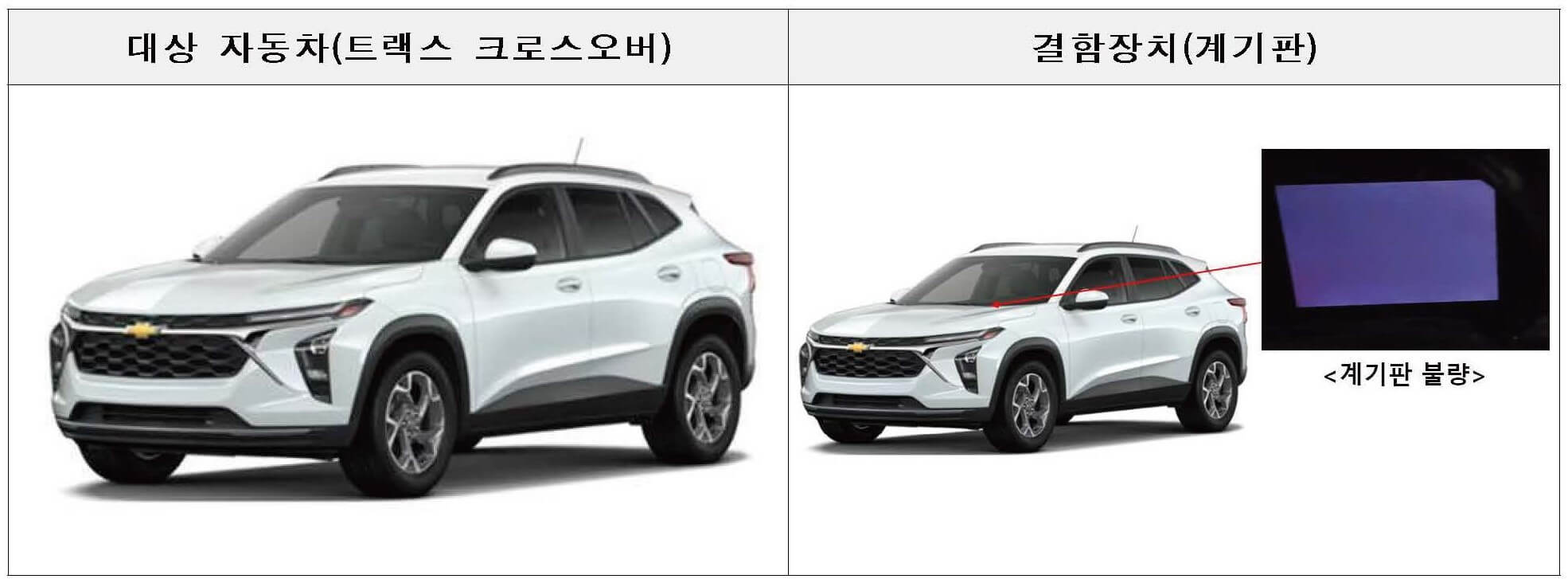 한국지엠 트랙스 크로스오버