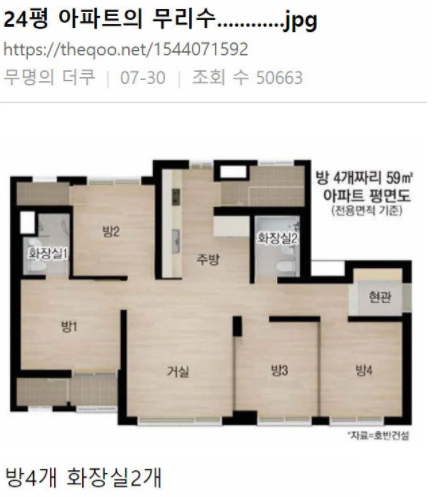  24평 아파트에 방 4개면 이렇게 된다고?