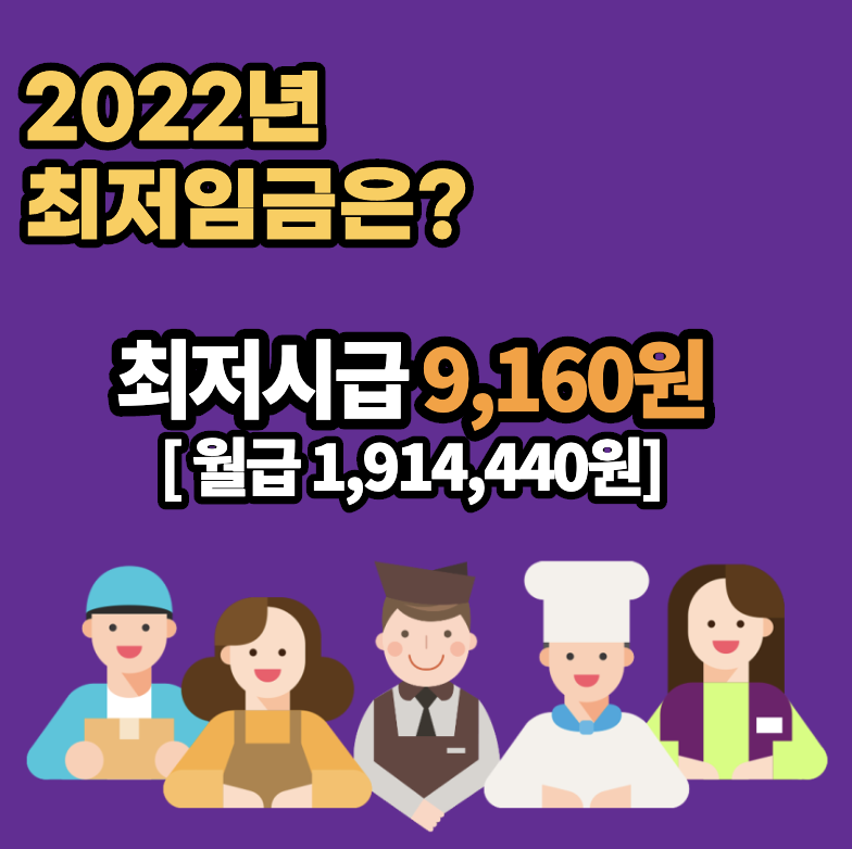  2022년 편돌이 최저시급은? 9160원! 최저임금은? 191만원!