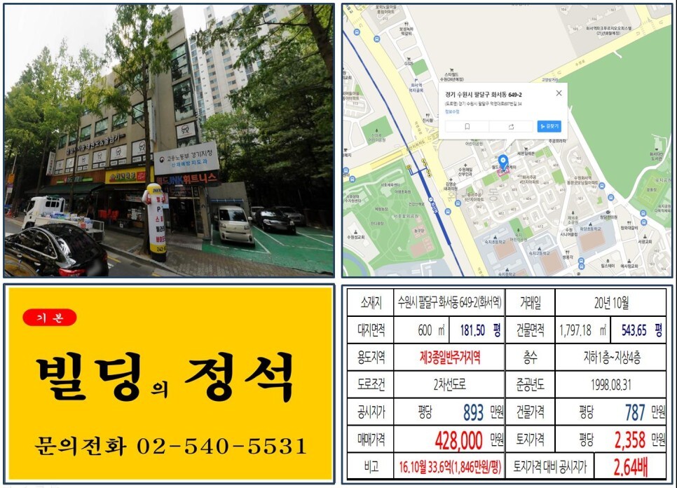  [수원시 스타필드 호재지역 40억 꼬마빌딩 실거래가 조회] 화서동 649-2 (화서역) 42.8억 원, 평당 2,358만 원 매매되었습니다. 스