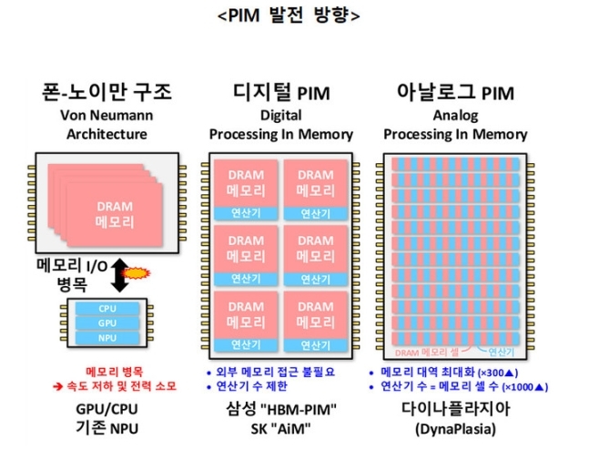 모드셀 이미지