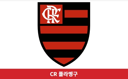 FIFA 클럽 월드컵 참가 팀