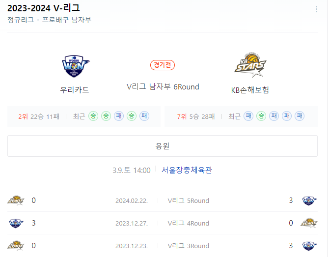  <국내배구분석> 3월 9일 우리카드 KB손해보험 V리그남자분석