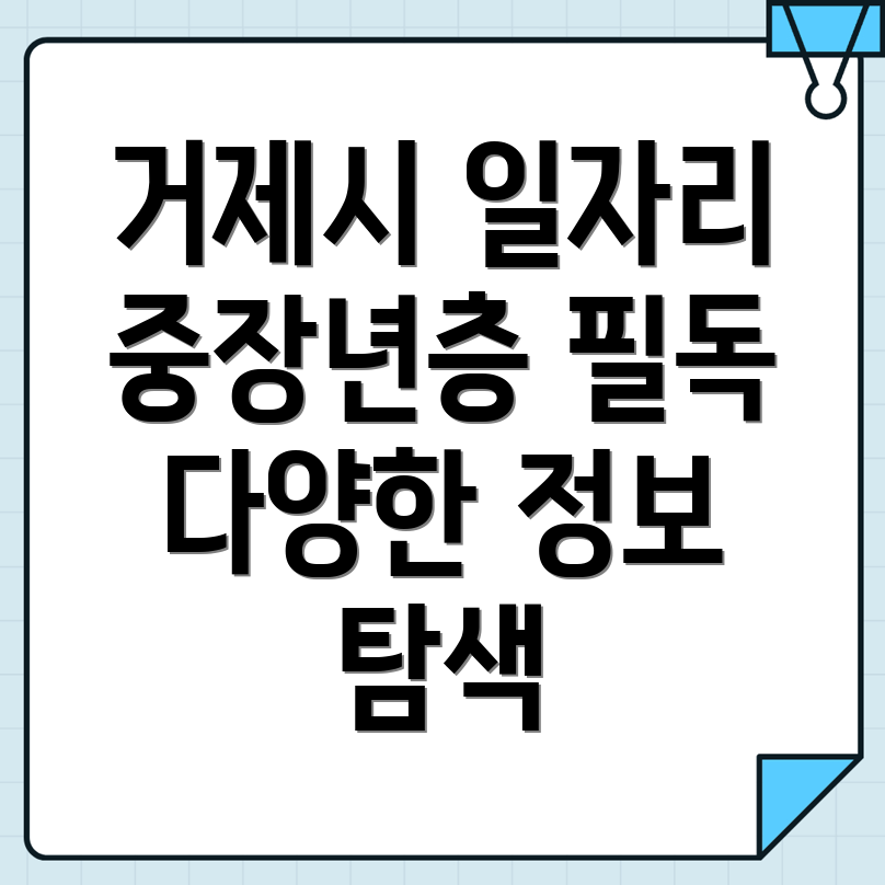 중장년 일자리