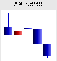 삼일기술공사 이미지