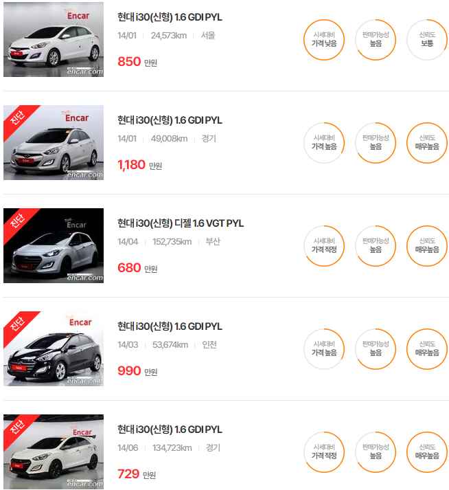 i30 신형 2014년식 중고차 가격