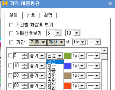  차트설정은 나처럼 해봐요 이렇게