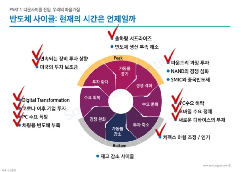 오션브리지 이미지