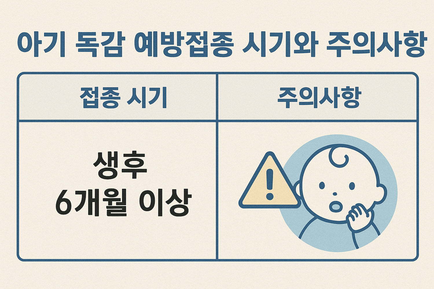 아기 독감 예방접종 시기와 주의사항