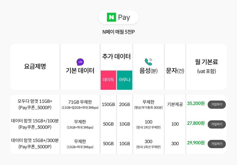 kt 알뜰폰