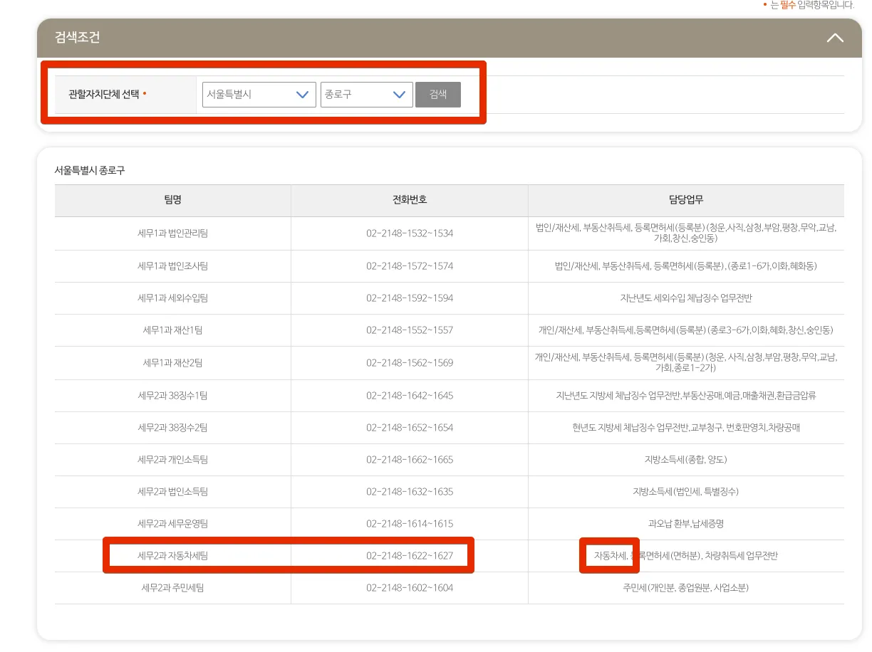 자동차세 연납 환급 신청 방법 총정리 자동차 매도 후 환급