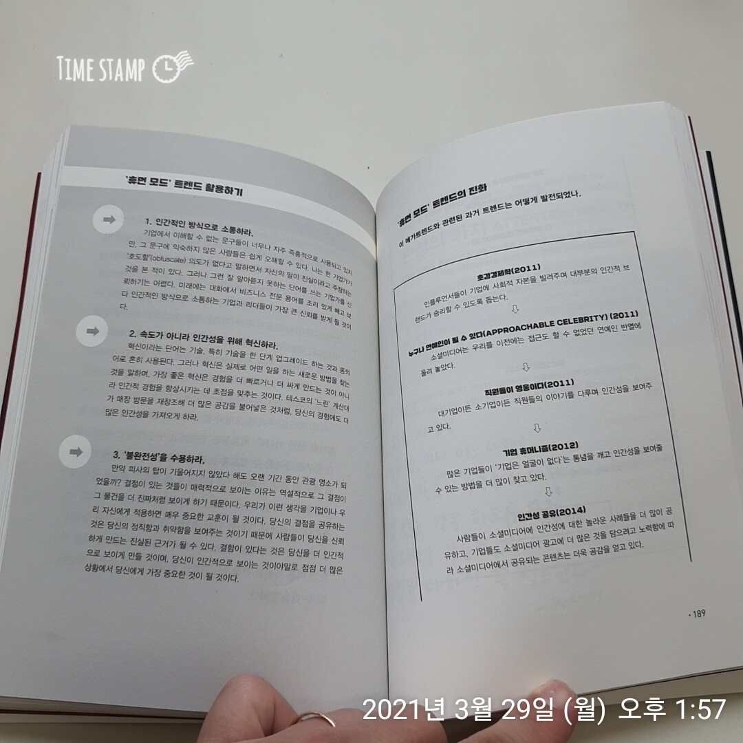  향후 10년 메가트렌드, 휴먼 모드