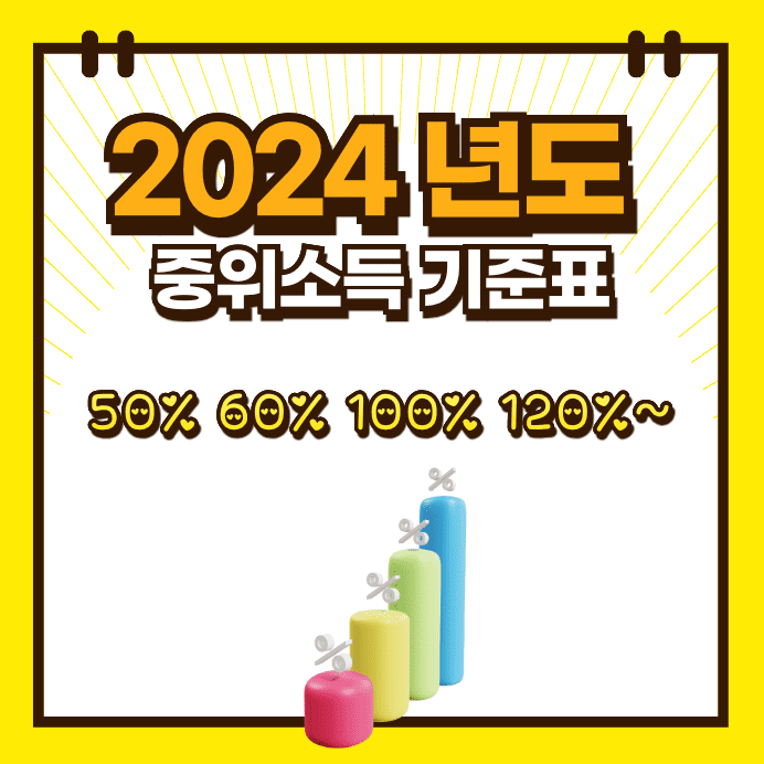 2024년도 기준중위소득 표