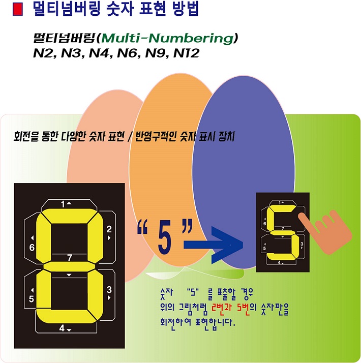 주식회사 디앤엠 이미지