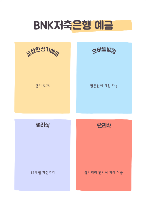  BNK 저축은행 예금 금리 6% 상품정보