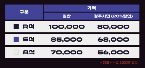 LCK 서머 결승전 티켓 가격
