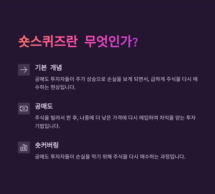 숏스퀴즈의 정의와 기본 개념