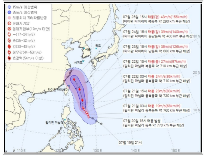 3호태풍개미경로