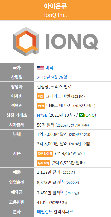 아이온큐 주가