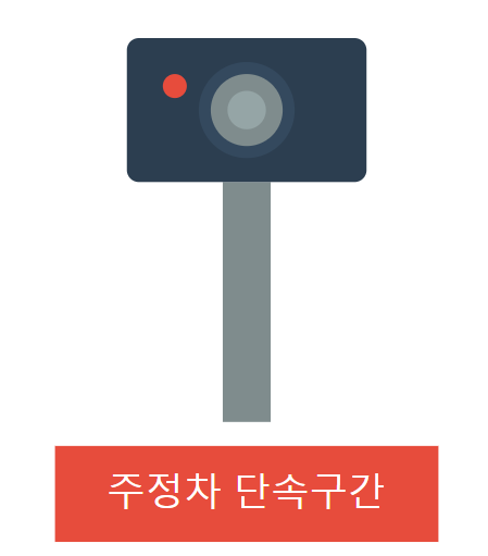 주정차위반 과태료 확인
