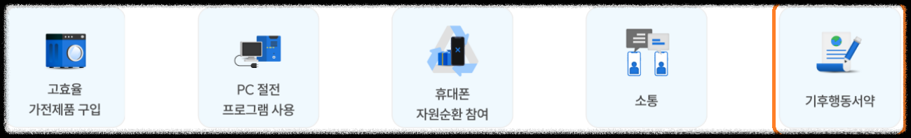 기후행동 기회소득 실천활동 항목 3 (출처: 기후행동 기회소득 홈피)