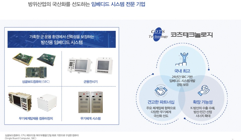 코츠테크놀로지 상장일 주가