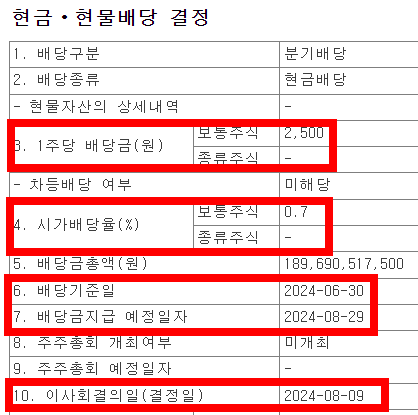 포스코홀딩스-배당일-배당금-배당수익률-확인