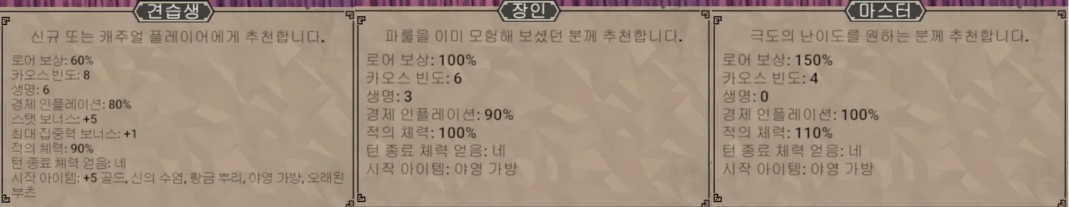 난이도