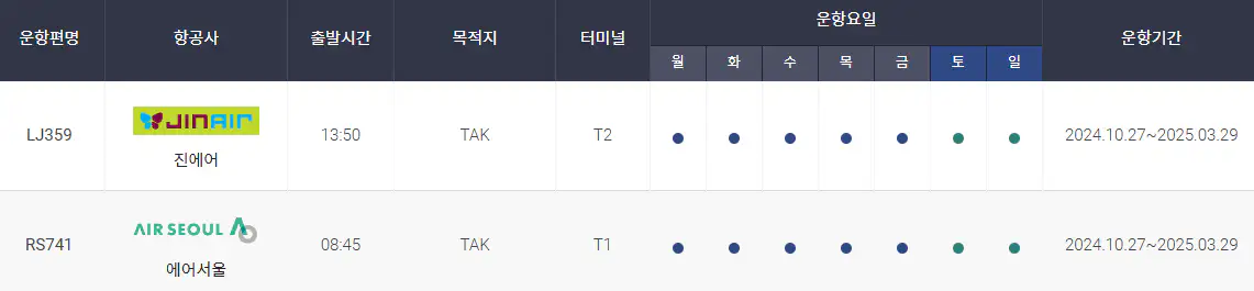 인천 다카마쓰 항공권