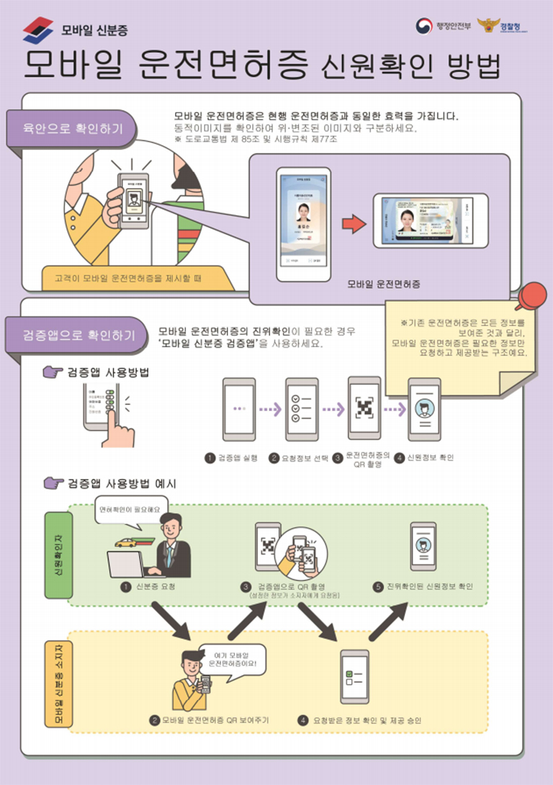 모바일 운전면허증 신원확인 방법