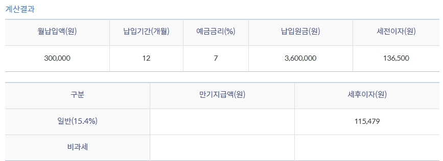신한은행 모두의 적금 우대 금리 조건