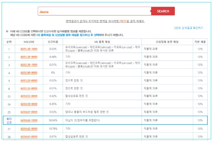 HS-CODE-내비게이션-검색결과