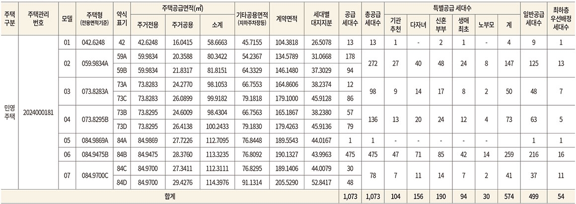 라엘에스1순위-2