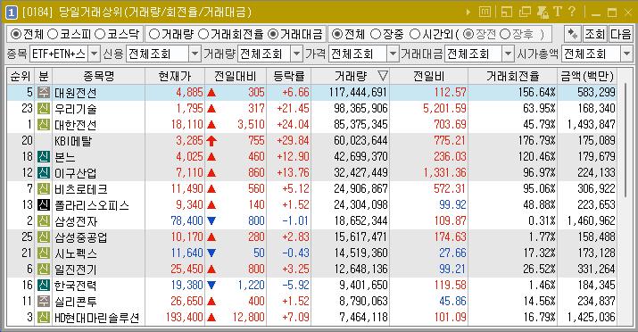 (주) 키움라인 이미지