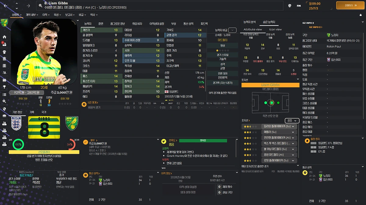 FM2024 리암 깁스(Liam Gibbs) 능력치